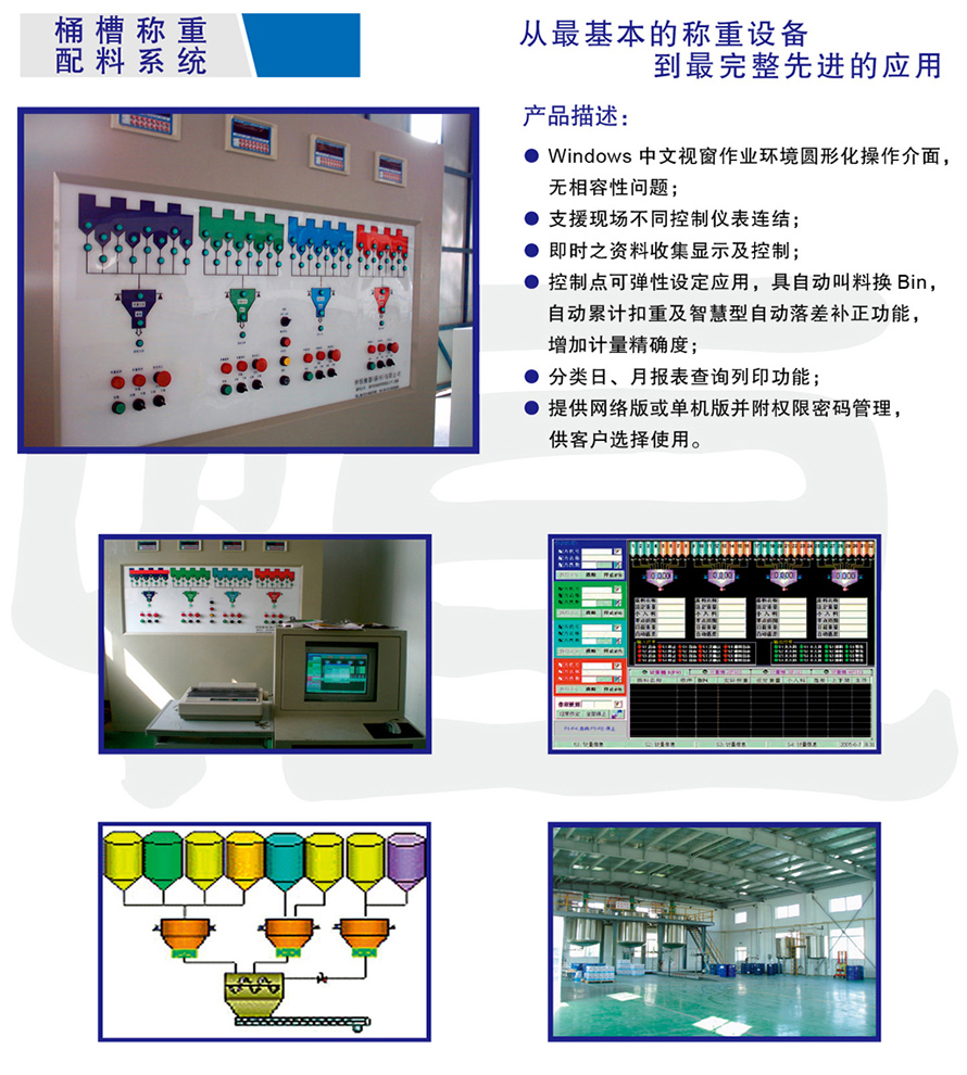 称重配料系统桶槽秤现场安装2