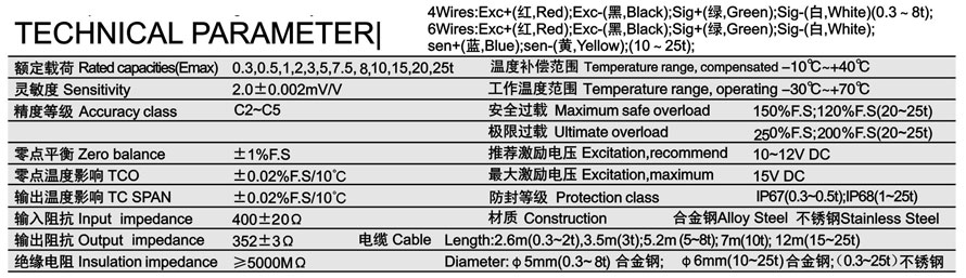 称重模块 GB 2