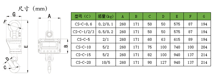 GS-CH耐高温吊秤参数