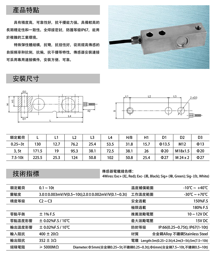 SQB称重传感器